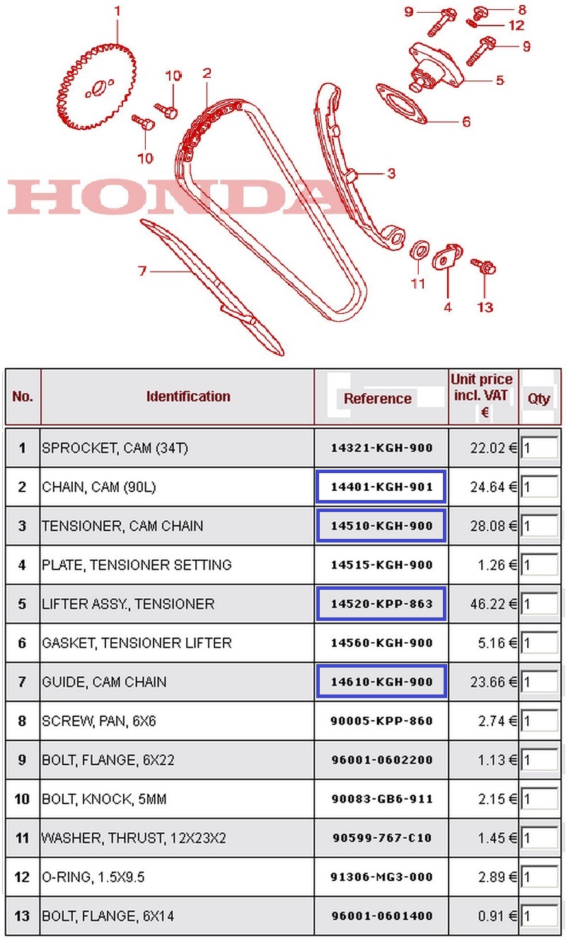 Genuine Honda CBR 125 lifter assy valve chain tensioner assy guide